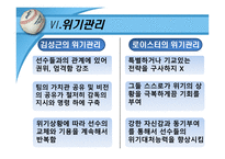 [리더쉽] 야구 감독 로이스터와 김성근의 리더십-16