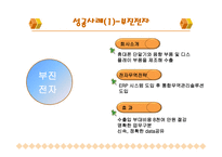 [전자상거래] 전자무역 창업 및 성공사례-10