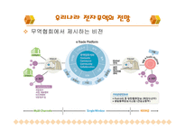[전자상거래] 전자무역 창업 및 성공사례-17