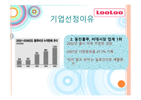 [경영학] 웅진 룰루 마케팅사례-5