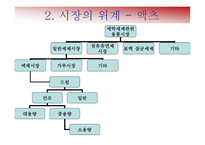 액체세제 액츠 마케팅사례-3