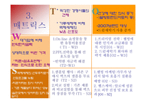 액체세제 액츠 마케팅사례-4