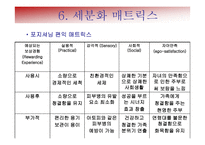 액체세제 액츠 마케팅사례-7