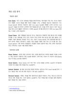 [경영전략] Nintendo(닌텐도) 경영혁신-3