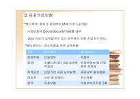 [국제통상] 한미FTA 의료분야-6