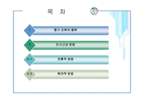 [인사관리] 인사고과 오류 및 방법-2
