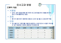 [인사관리] 인사고과 오류 및 방법-12