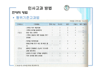 [인사관리] 인사고과 오류 및 방법-16