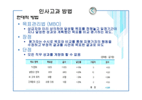 [인사관리] 인사고과 오류 및 방법-17