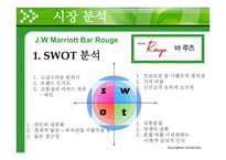 [호텔식음료관리론] 메리어트호텔 vs 노버텔 앰버서더 호텔-12