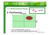 [호텔식음료관리론] 메리어트호텔 vs 노버텔 앰버서더 호텔-15