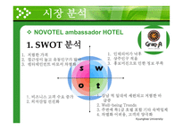 [호텔식음료관리론] 메리어트호텔 vs 노버텔 앰버서더 호텔-16