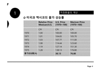 [외환론] American Can Company 사례-4