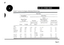 [외환론] American Can Company 사례-8