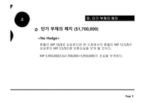 [외환론] American Can Company 사례-9