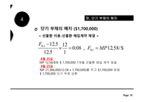 [외환론] American Can Company 사례-10