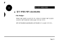[외환론] American Can Company 사례-13