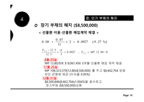 [외환론] American Can Company 사례-14