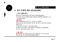 [외환론] American Can Company 사례-15