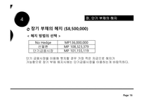 [외환론] American Can Company 사례-16