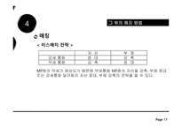 [외환론] American Can Company 사례-17