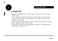 [외환론] American Can Company 사례-18