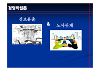 [경영학원론] 정보유출 vs 노사관계-1
