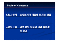 [경영학원론] 정보유출 vs 노사관계-2