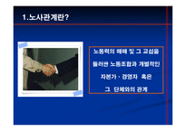 [경영학원론] 정보유출 vs 노사관계-3