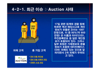 [경영학원론] 정보유출 vs 노사관계-11