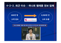 [경영학원론] 정보유출 vs 노사관계-12