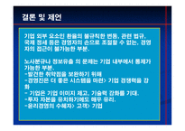 [경영학원론] 정보유출 vs 노사관계-17