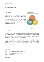 [인적자원관리] 기업은행 역량개발전략-3