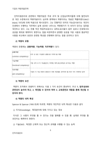[인적자원관리] 기업은행 역량개발전략-7
