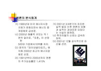 분식회계 레포트-7
