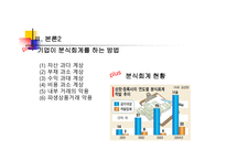 분식회계 레포트-8