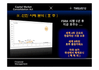 [재무관리] 자본시장통합법 시행에 따른 국내 증권사의 투자회사로의 재편-12