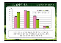 [무역전시기획안] 국제 콩 산업 전시회-6