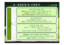 [무역전시기획안] 국제 콩 산업 전시회-9