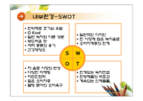 [마케팅전략] 남양유업 녹차음료 17차 마케팅사례-9