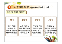 [마케팅전략] 남양유업 녹차음료 17차 마케팅사례-14