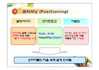 [마케팅전략] 남양유업 녹차음료 17차 마케팅사례-17
