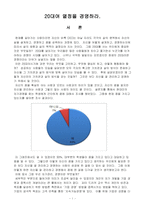 [현대인의 자기경영] 20대여 열정을 경영하라-1