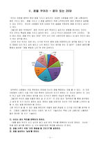 [현대인의 자기경영] 20대여 열정을 경영하라-5
