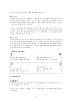[마케팅조사] `오늘의 차` 마케팅 조사분석을 통한 재포지셔닝의 필요성-7