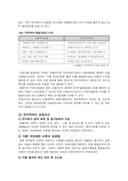 [전자상거래] 전자무역 창업 및 성공사례-3
