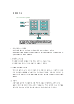 [경영정보시스템] 경영정보 시스템의 발전과정-15
