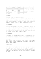 [스포츠이벤트] 모터스포츠 이벤트 기획-8