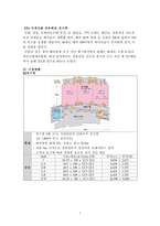 [컨벤션산업] 관광경영적 관점에서 바라본 벡스코(BEXCO)-8