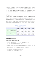 [호텔경영전략] 모두투어 환경분석 및 경영전략 수립-10